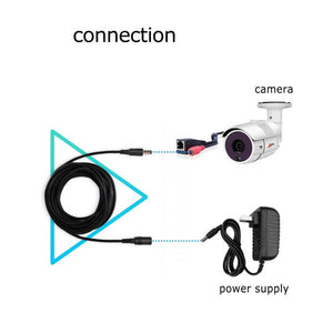 camera de surveillance cable connectique