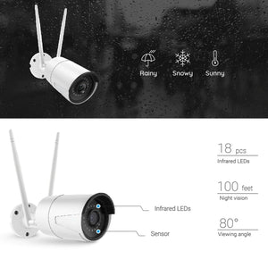Caméra de surveillance 5ghz freebox